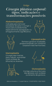 Cirurgia plástica corporal: tipos, indicações e transformações possíveis